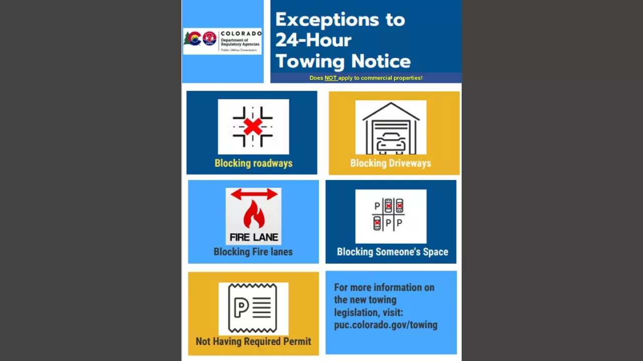 Exceptions to 24-Hour Towing Notice